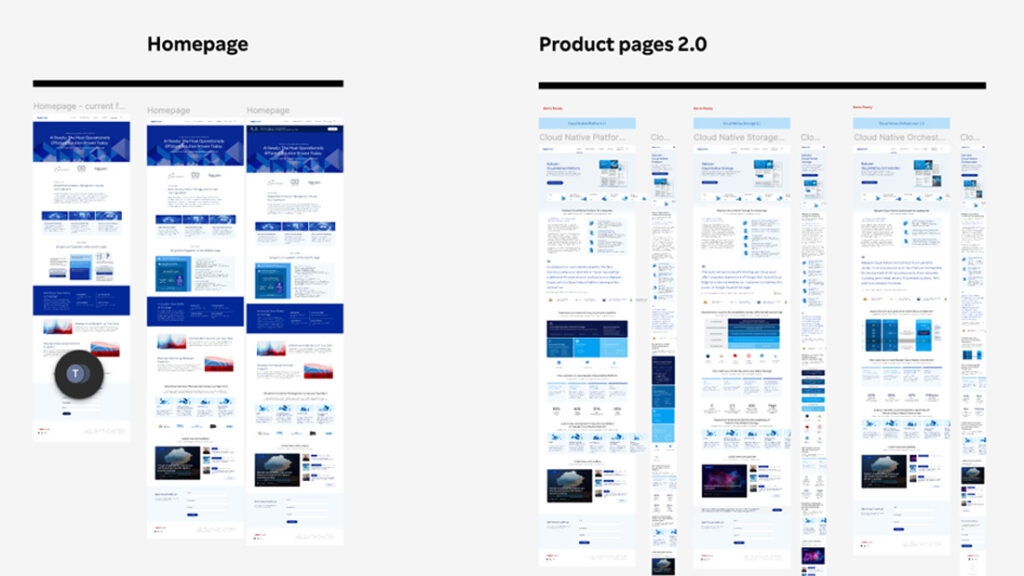 Wideshot of Figma mockups