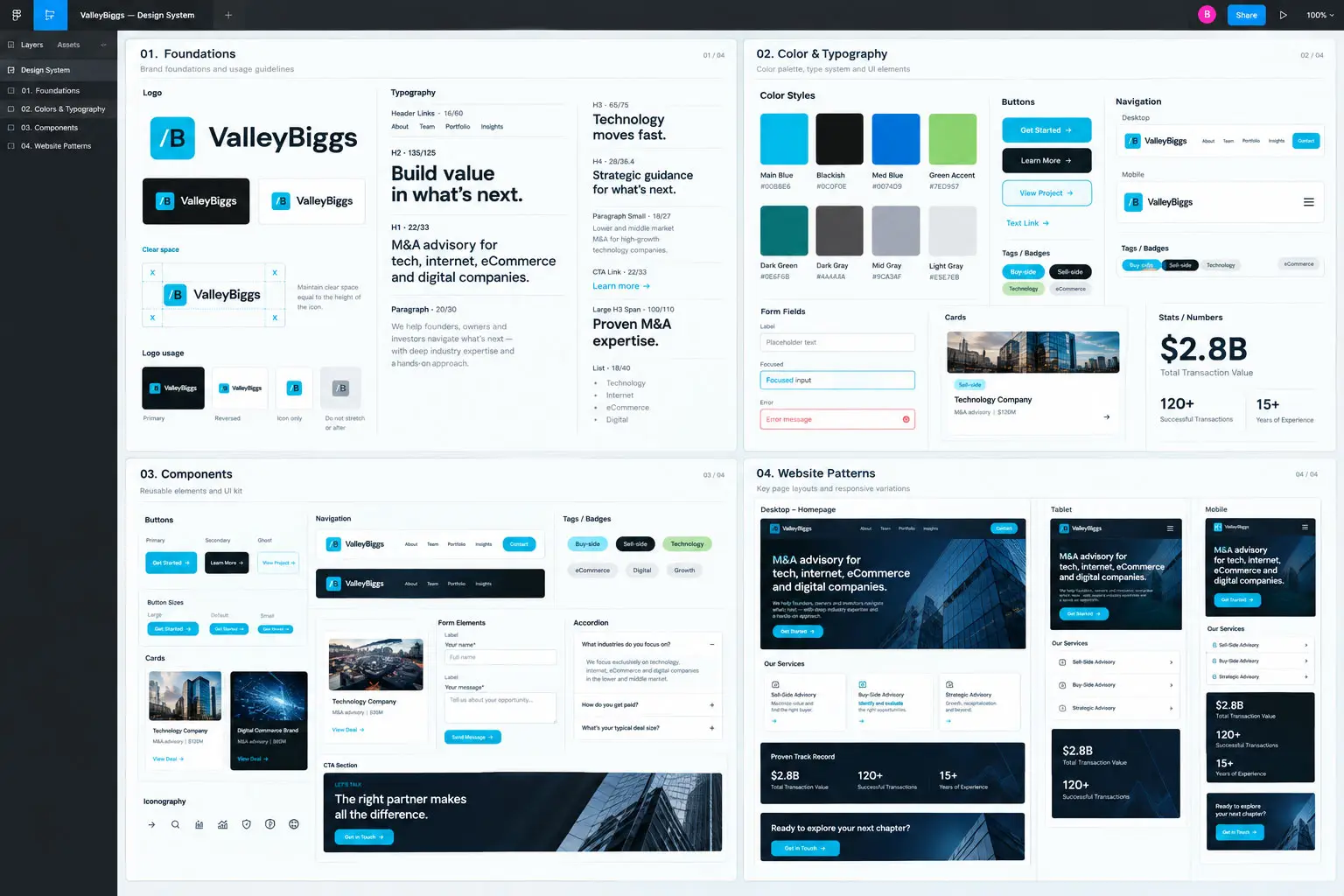 Quick screenshot of mock design system
