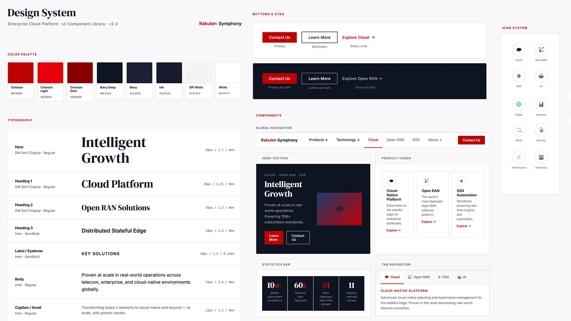design system screenshot